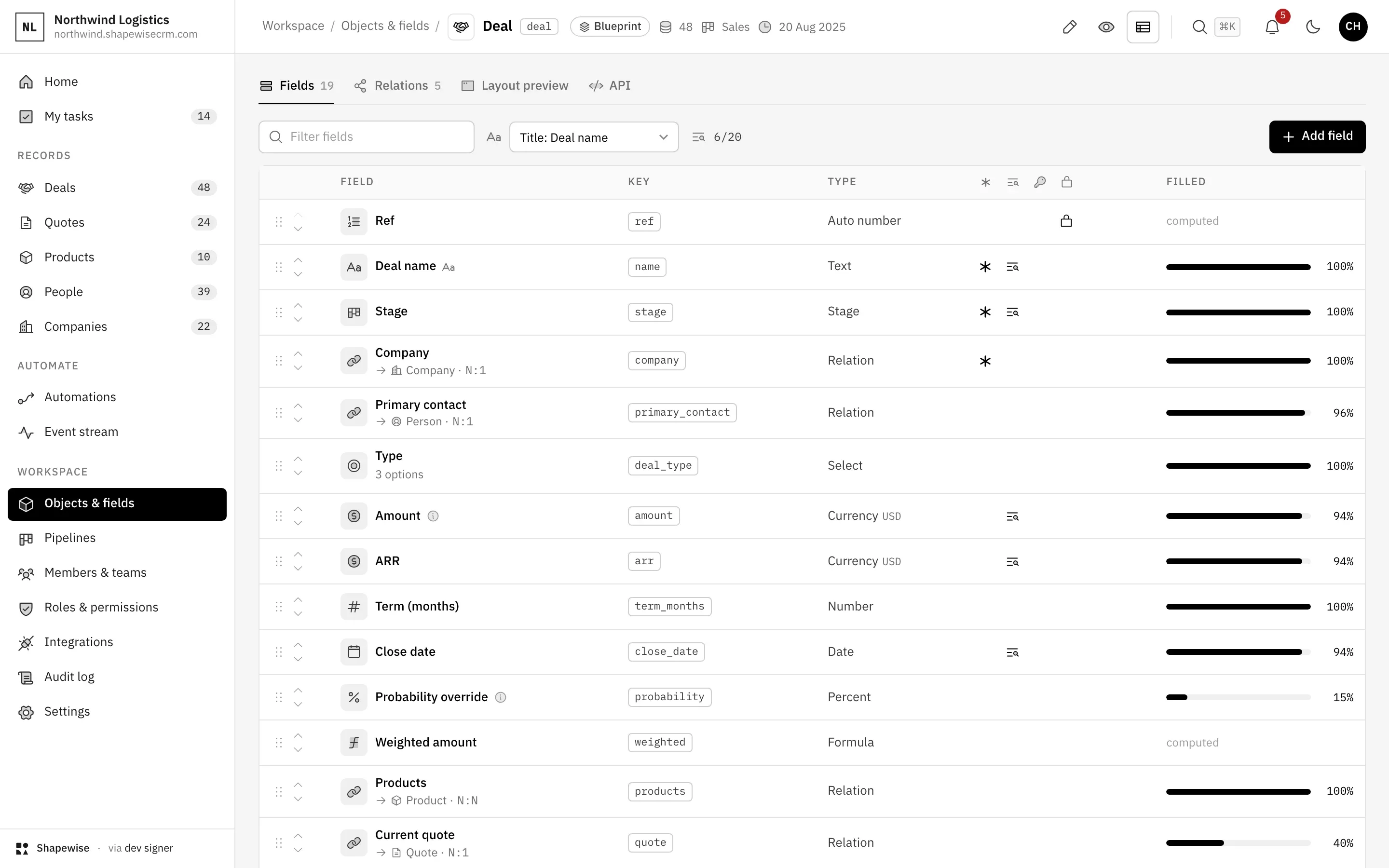 Shapewise B2B Sales CRM: shape it to how you sell — demo data for Northwind Logistics